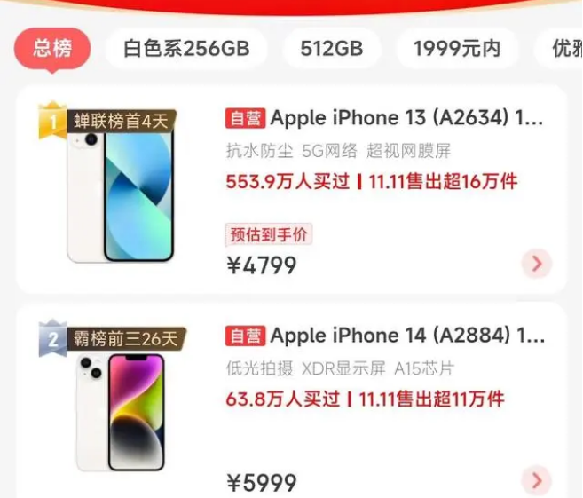 道真苹果14维修分享iPhone14配置不如同价位的安卓还能大卖 