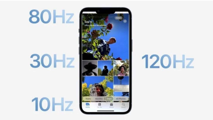 道真苹果14维修分享iPhone 14有高刷吗 