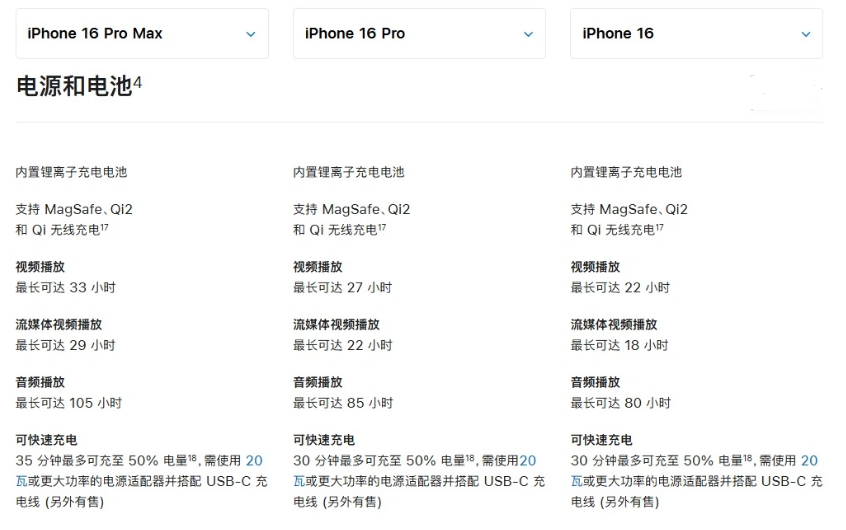 道真苹果手机维修分享 iPhone 16 目前实测充电峰值功率不超过 39W 