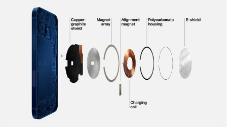 道真苹果手机维修分享iPhone 12真的会威胁身体健康吗 