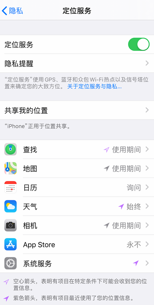 道真苹果手机维修分享iPhone 状态栏中时间显示为蓝色图标是什么情况 